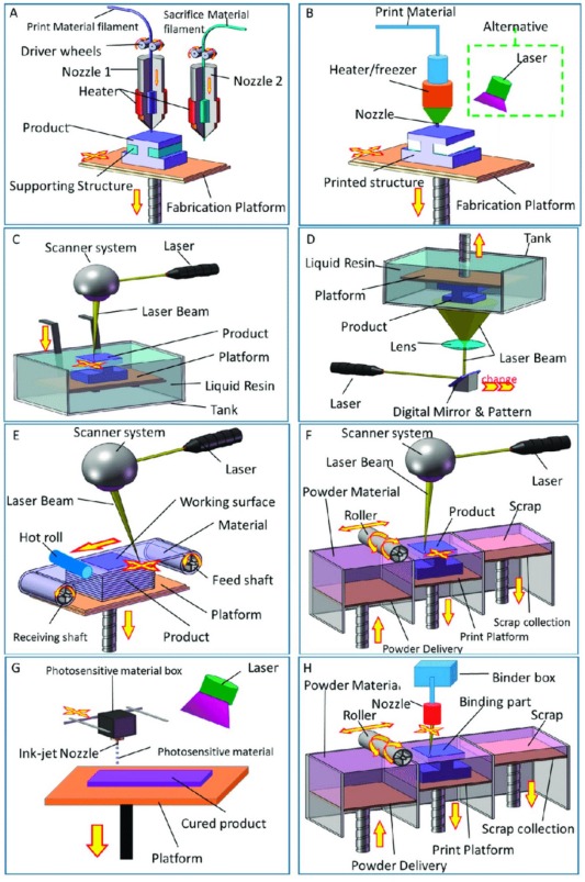 © https://doi.org/10.1016/j.pmatsci.2024.101336